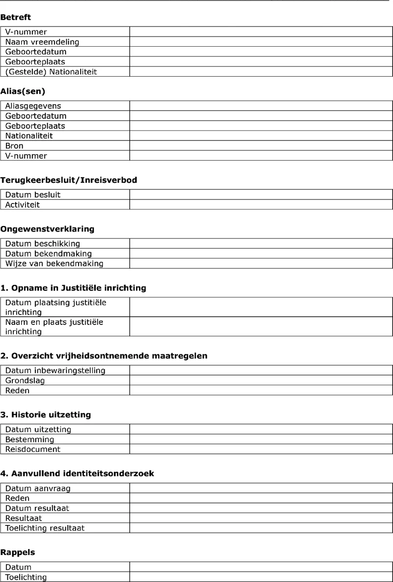 Afbeelding bij dit artikel