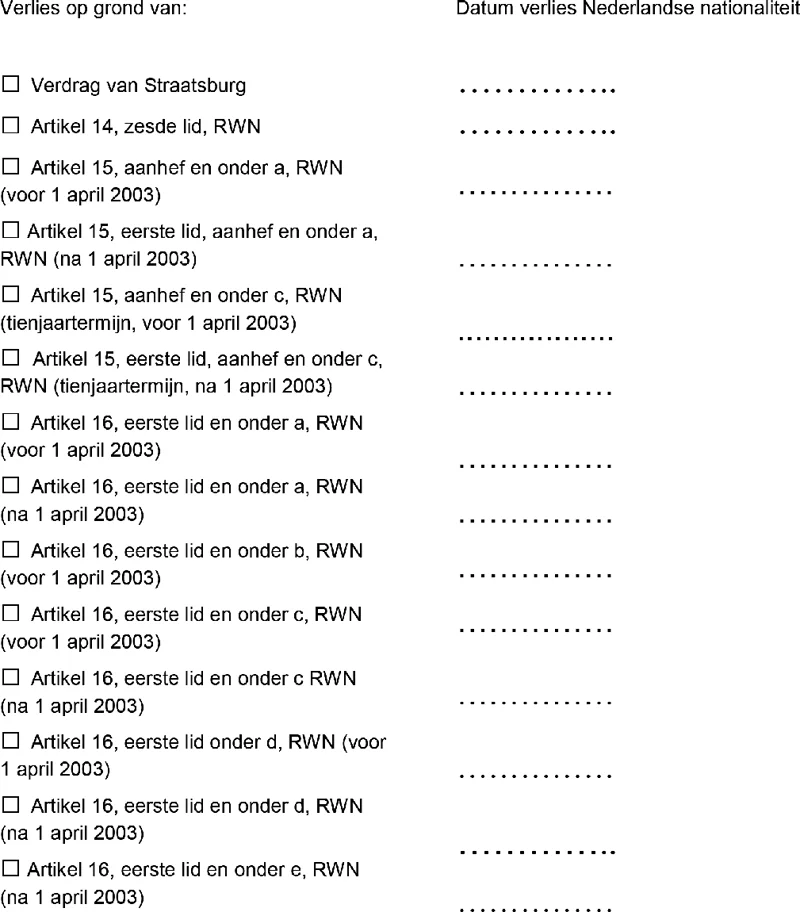 Afbeelding bij dit artikel