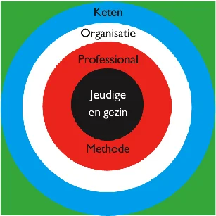 Afbeelding bij dit artikel