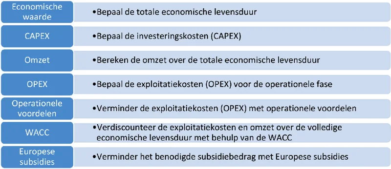 Afbeelding bij dit artikel