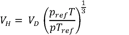 1.2