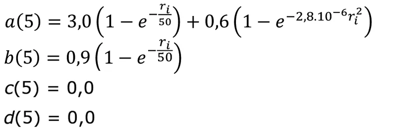 2.25