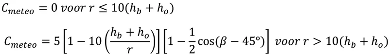 2.27