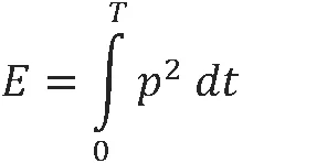 2.1
