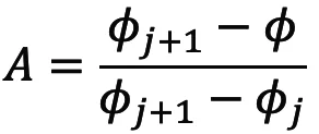 B = 1 – A