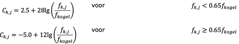Afbeelding bij dit artikel