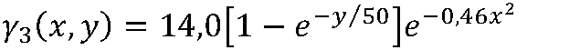 2.15d