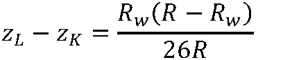 2.19