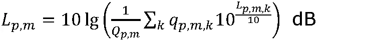 3.3