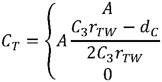 voor dc ≤ – C3rTW