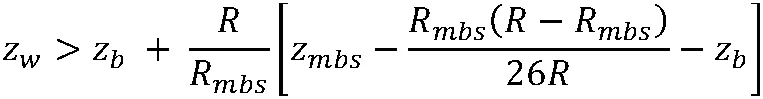 6.1