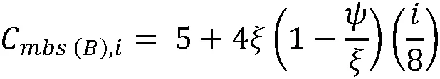 6.11