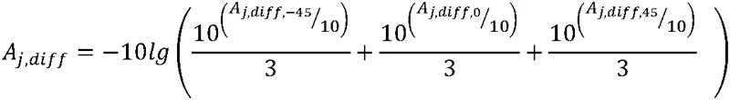 7.9