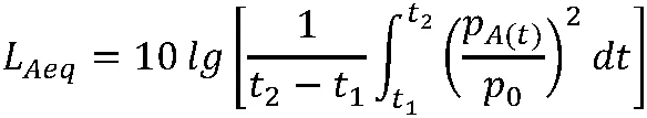 8.1