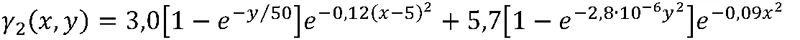 3.8b