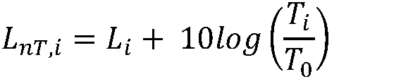 2.8