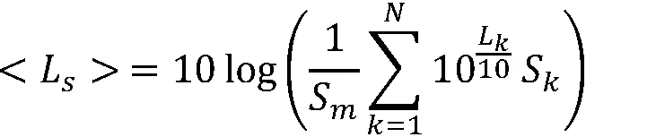 2.15