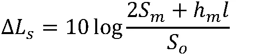 2.23