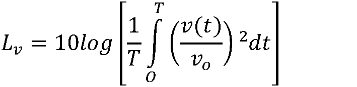 2.32