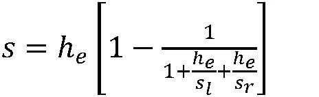 3.17