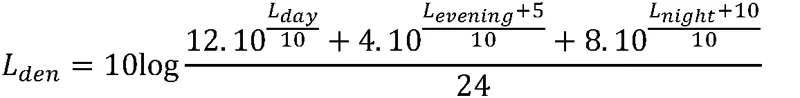5.6