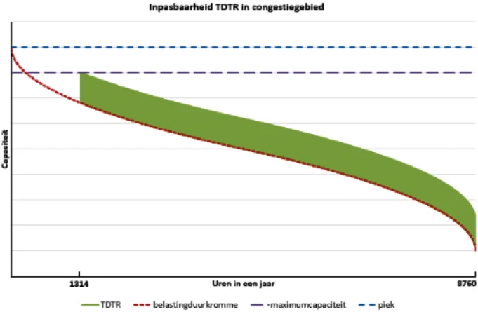 Afbeelding bij dit artikel